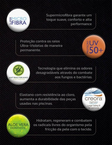 Beneficios da camiseta