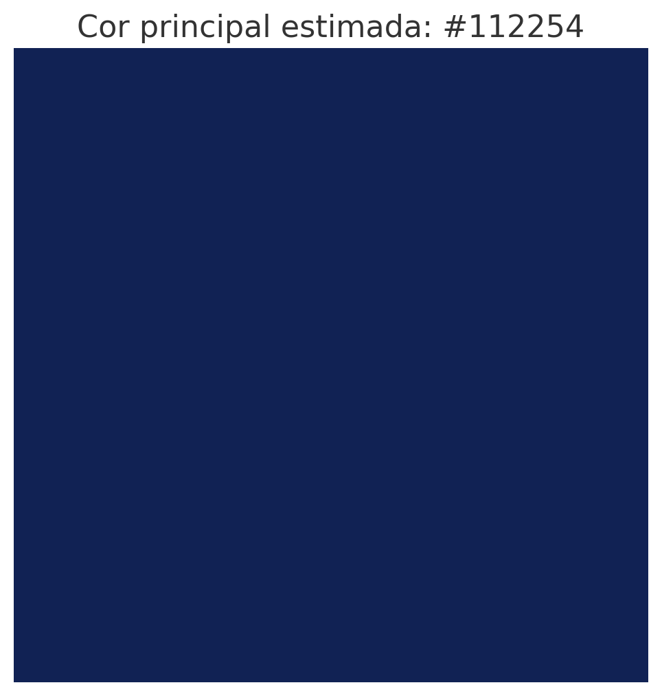 Azul cobalto